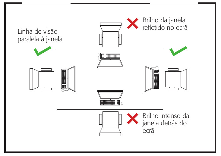Composição plana de serviço de tradução com janela de computador